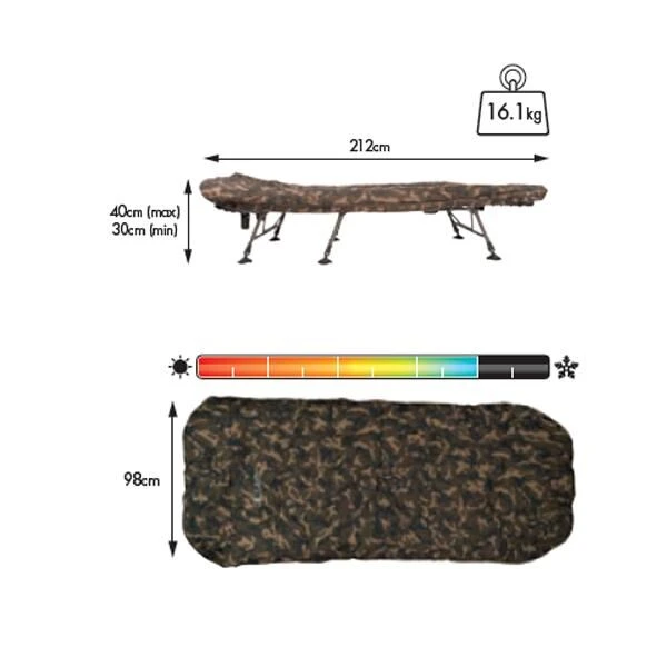 Fox R-Series Camo Sleep System 4 Fox R-Series Camo Sleep System - Afbeelding 2